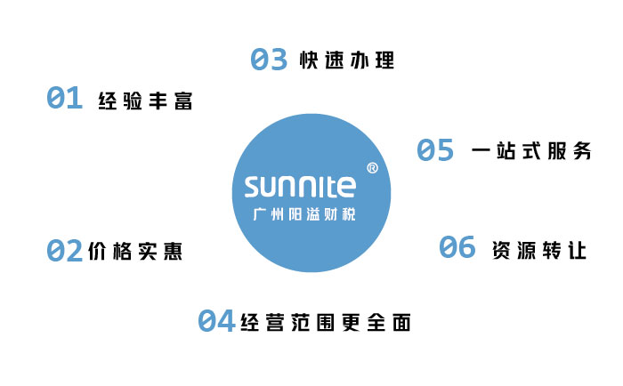 成品油經(jīng)營許可證代辦公司-廣州陽溢，六大優(yōu)勢