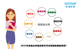 2023年危險化學(xué)品經(jīng)營許可證范圍有哪些項目？